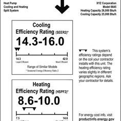 White Energy Guide sticker showing a cooling rating and a heating rating