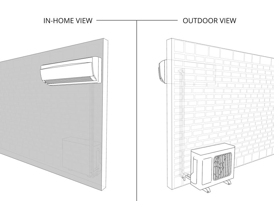 Example of an indoor and outdoor ductless heat pump units